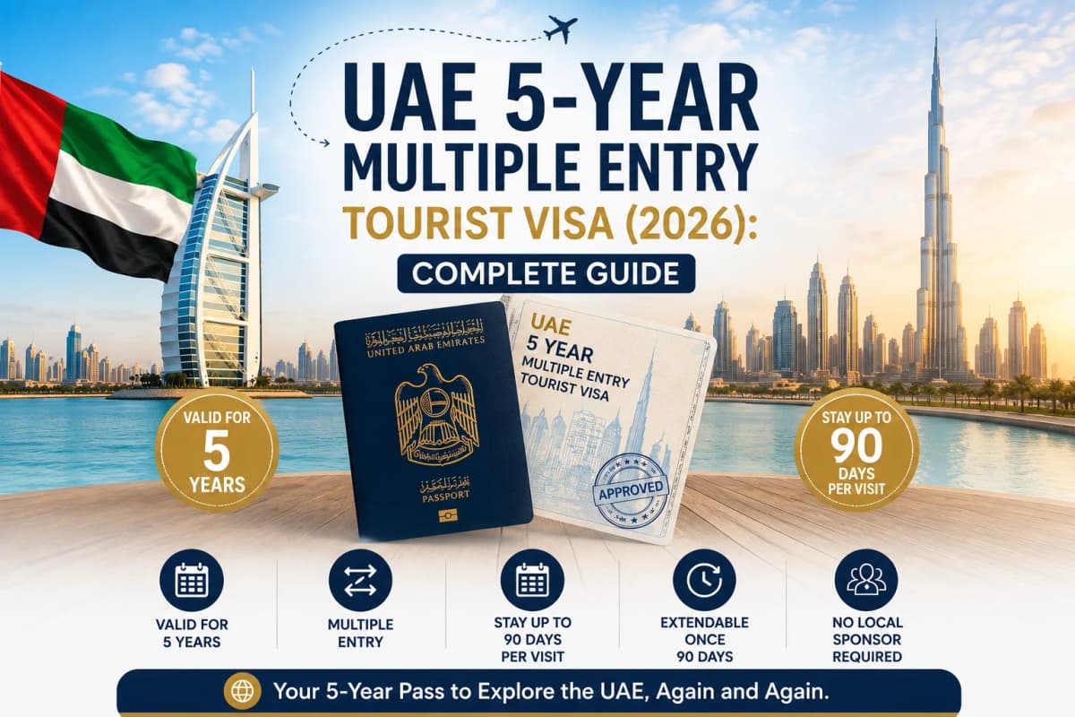 UAE 5-Year Multiple Entry Tourist Visa (2026): Complete Guide clicktoguide